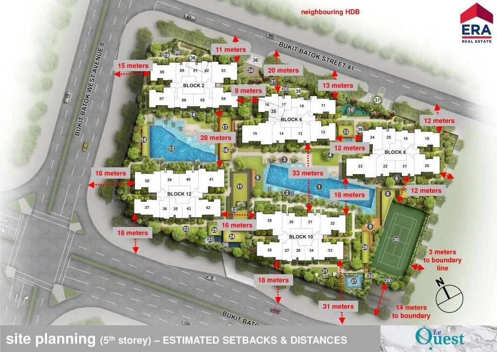 Le-Quest site map