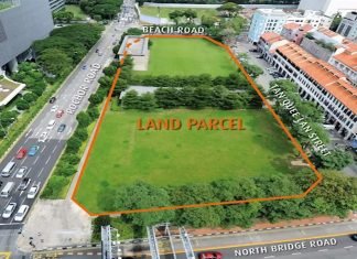 Midtown Modern Showflat midtown-modern-tan-quee-lan-condo-site-singapore