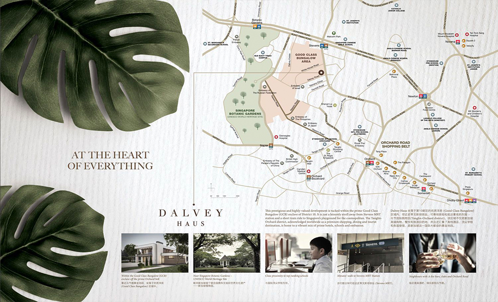 Dalvey-Haus-Location-Map