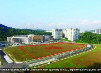 The Botany At Dairy Farm Showflat Dairy-Farm-Walk-GLS-Land-Plot