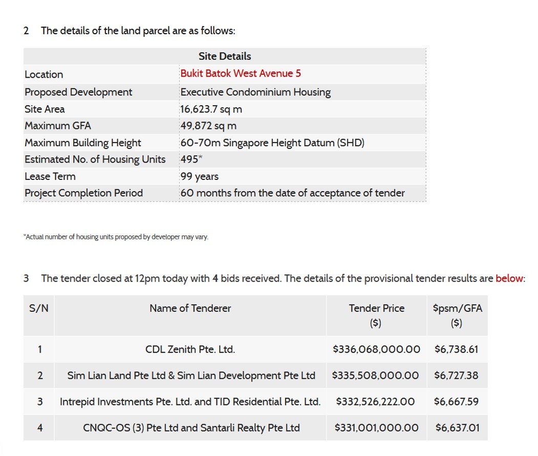 Bukit-Batok-West-Ave-5-EC- Tender