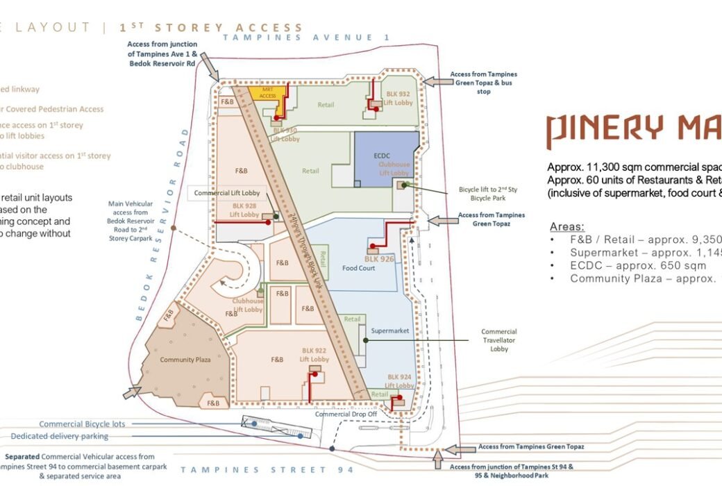 Pinery-Mall-site Plan Pinery-Mall-site Plan